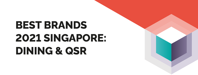 YouGov Dining & QSR Rankings 2021 Singapore